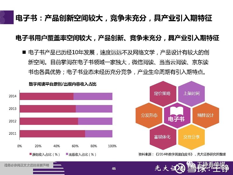 互联网阅读时代的新兴趋势：有读故事开启心灵之旅