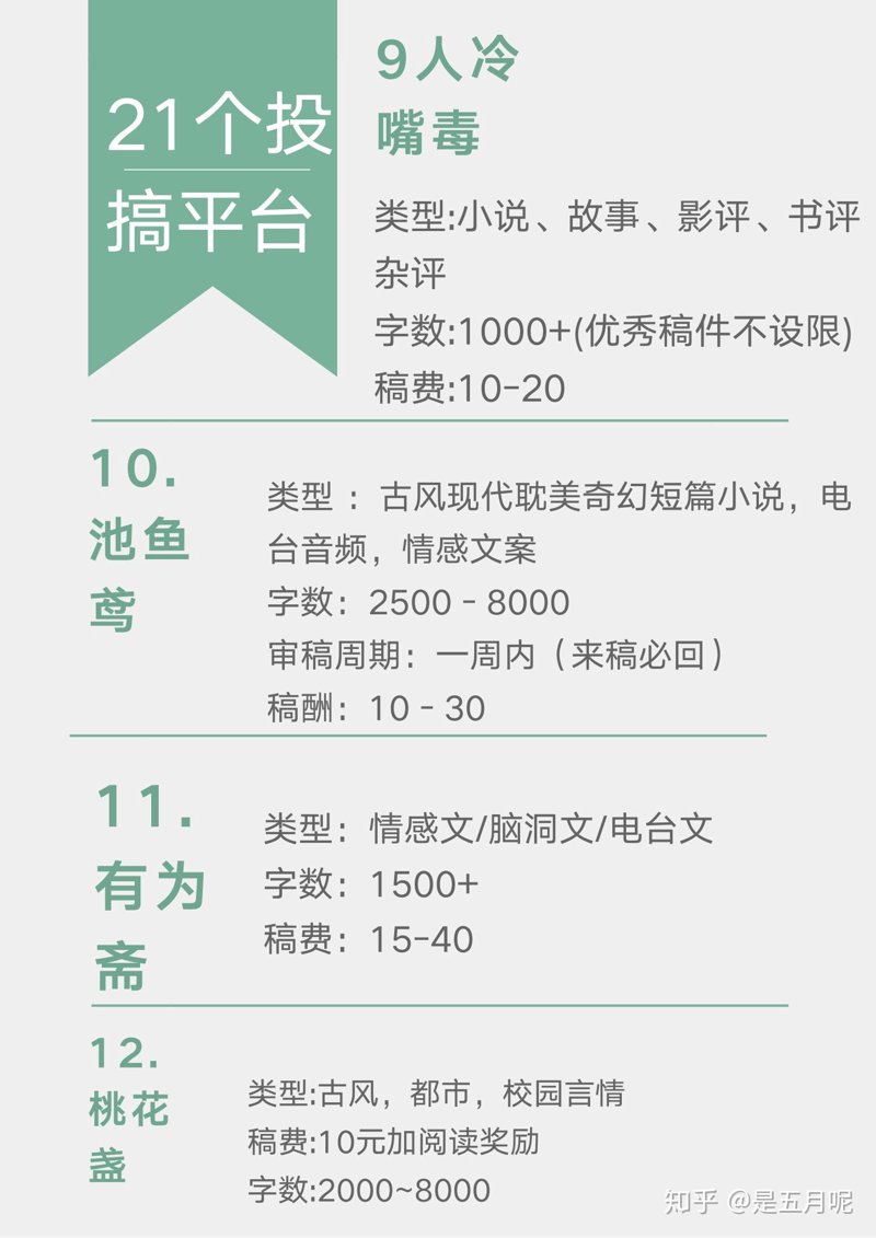 小说投稿平台