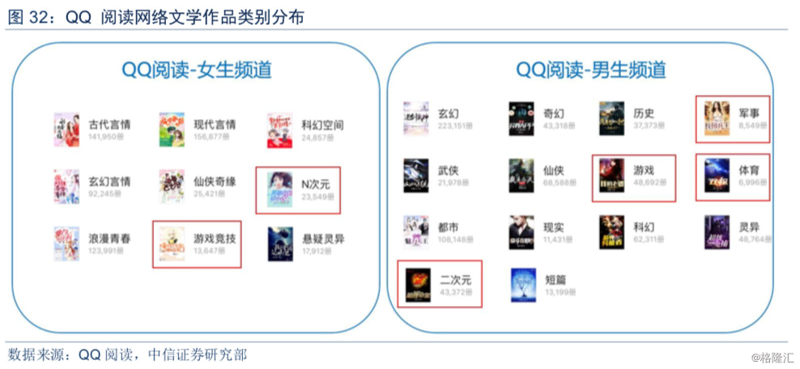 挖掘故事创作的新篇章:数字时代下的叙事艺术