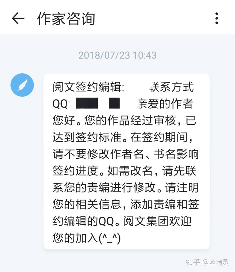作者签约